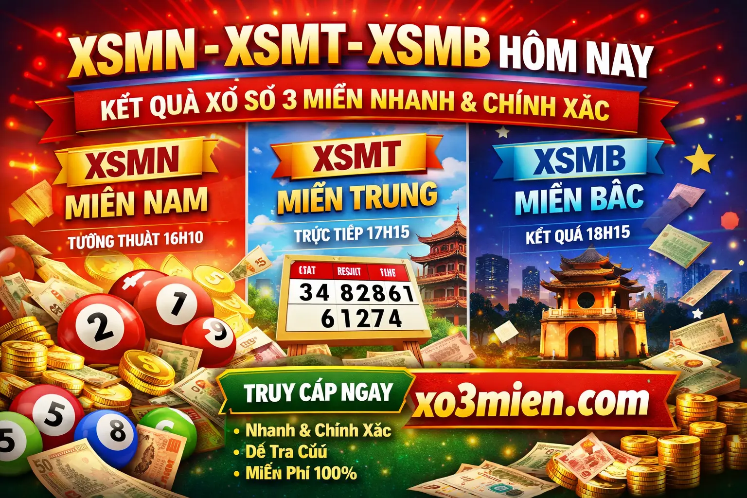 🔥 XSMN – XSMT – XSMB Hôm Nay: Cập Nhật Kết Quả Xổ Số 3 Miền Nhanh Và Chính Xác Nhất